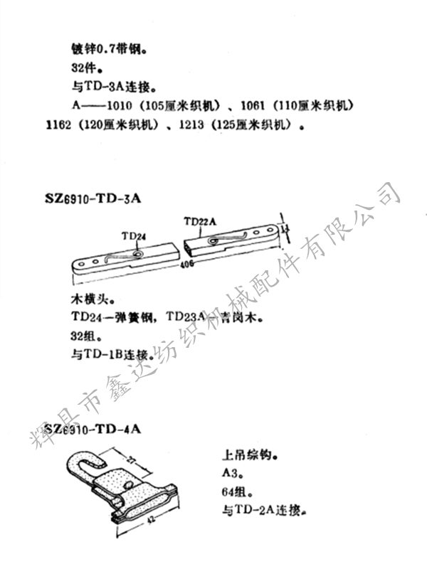Textile wood parts processing factory Textile wood parts processing factory