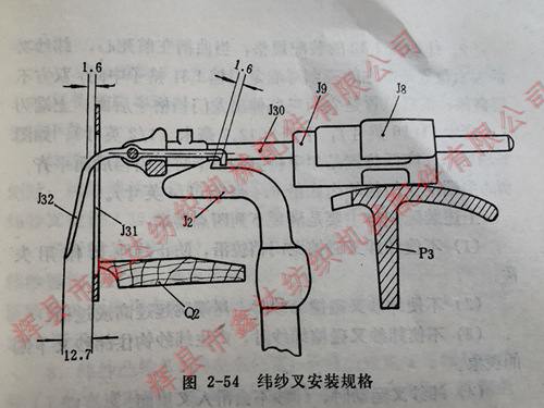 Installation And Maintenance Technology Of Broken Weft Self Stop (Weft Fork)