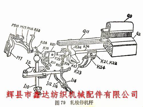 Repair Tutorial For Warp Protection Components Of Shuttle Looms